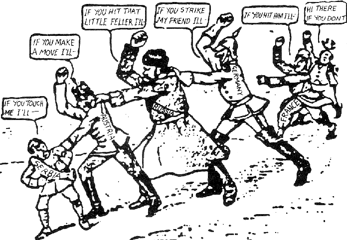 The Chain of Friendship, a political cartoon depicting the pre-war web of alliances. Various countries are represented by a chain of men. Each man is threatening to pound the one in front of him.