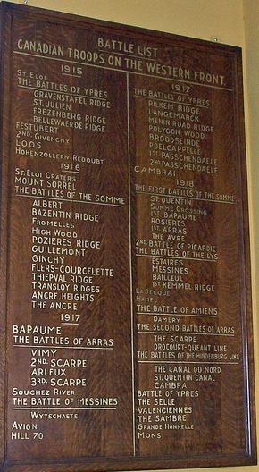 Photo of plaque listing the battles that Canadian troops participated in on the Western Front.