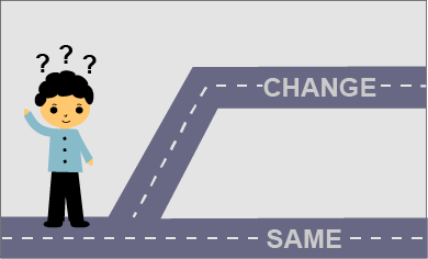 A person with 3 question marks above their head at a Fork in the road to show change or stay the same