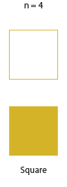 Equilateral square, n=4