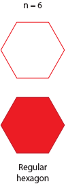 Equilateral hexagon, n=6