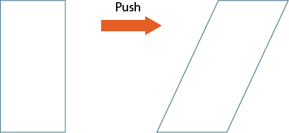 Rectangle being dragged by an arrow and the resulting parallelogram