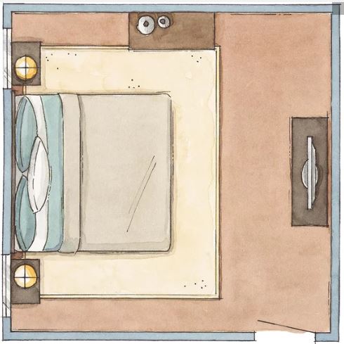 Chambre carrée dont tous les côtés mesurent 5 x 2 - 2