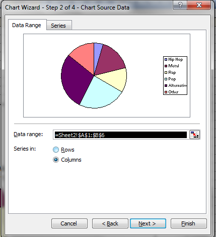 Snapshot of the Chart Wizard - Step 2 from the Excel program. There are two tabs that say Data Range and Series. The tab is currently on Data Range.