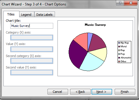 Snapshot of the Chart Wizard - Step 3 from the Excel program. There are three tabs that read Titles, Legend and Data Labels. The tab is currently on Titles. Music Survey has been entered for Chart Title.