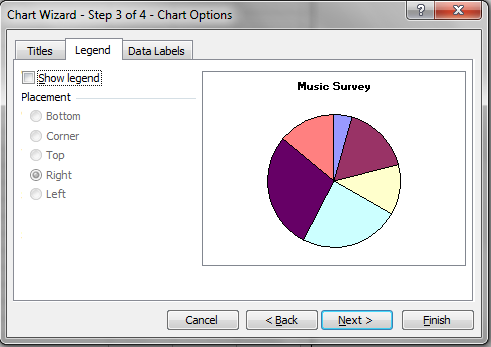 Snapshot of the Chart Wizard - Step 3 from the Excel program. There are three tabs that read Titles, Legend and Data Labels. The tab is currently on Legend. The Show Legend box is empty.