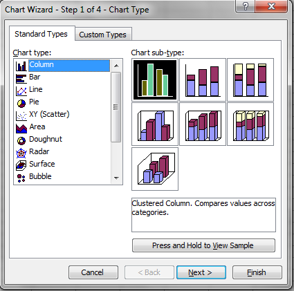 Snapshot of the Chart Wizard - Step 1 from the Excel program. The column choice has been highlighted. The top left choice for Chart sub-type is highlighted.