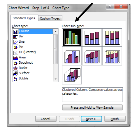 Snapshot of the Chart Wizard - Step 1 from the Excel program. The column choice has been highlighted. There is an arrow pointing at the top left choice for Chart sub-type selections. The top left choice for Chart sub-type is highlighted.