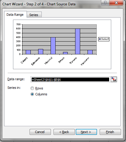 Snapshot of the Chart Wizard - Step 2 from the Excel program. There are two tabs that say Data Range and Series. The tab is currently on Data Range.