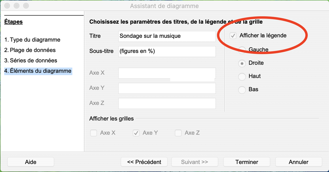 Capture d’écran de l’assistant pour graphiques – étape 3 du programme Excel. Il y a trois onglets qui indiquent Titres, Légende et Étiquettes de données. L’onglet est actuellement sur Légende. La case Montrer la légende est vide.