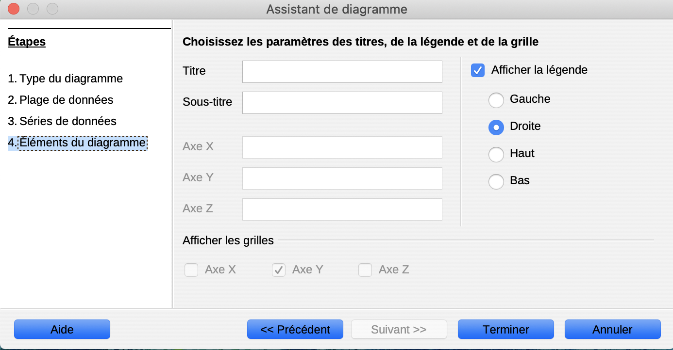 Capture d’écran de l’assistant pour graphiques – étape 3 du programme Excel. Il y a trois onglets qui indiquent Titres, Légende et Étiquettes de données. L’onglet est actuellement sur Légende. La case Montrer la légende est cochée et Droite est la position sélectionnée.