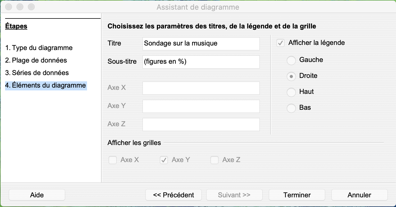 Capture d’écran de l’assistant pour graphiques – étape 3 du programme Excel. Il y a trois onglets qui indiquent Titres, Légende et Étiquettes de données. L’onglet est actuellement sur titres. Sondage de musique a été entré comme titre du graphique.