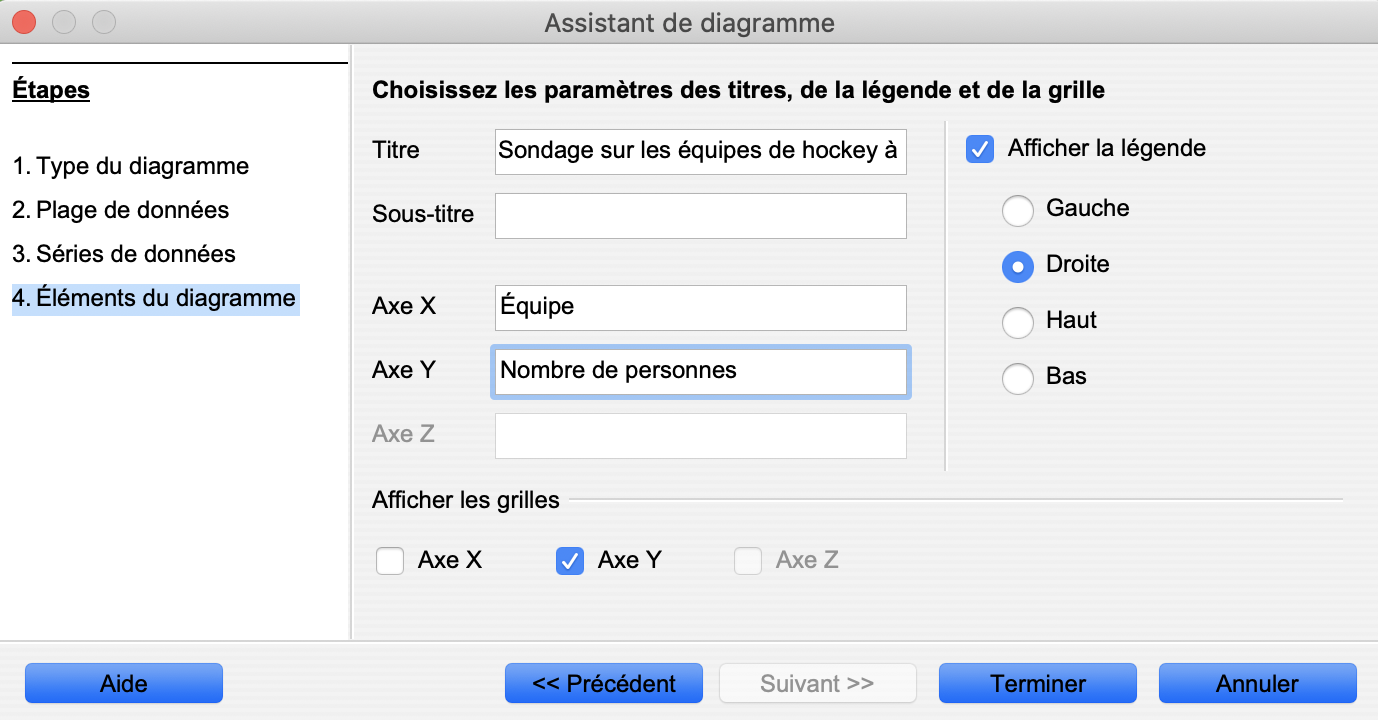 Capture d’écran de l’assistant pour graphiques – étape 3 du programme Excel. Il y a six onglets qui indiquent Titres, Axes, Quadrillés, Légende, Étiquettes de données et Tableau de données. L’onglet est actuellement sur Titres. Sondage sur les équipes de hockey à Toronto a été entré comme titre du graphique. Équipe a été entré pour la Catégorie de l’axe (X). Nombre de personnes a été entré comme Valeur de l’axe (Y).