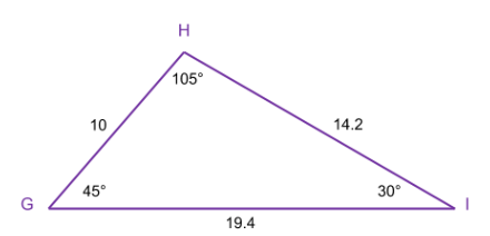 Alt-Text: ΔGHI, GH = 10, HI = 14.2 and GI = 19.4. Angle G = 45°, angle H = 105° and angle I = 30°.