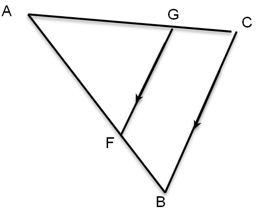 ΔABC with G on AC and F on AB so that FG is parallel to BC.
