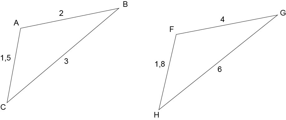 Le ΔABC de gauche a les côtés suivants : AC = 1,5; AB = 2; BC = 3. Le ΔFGH de droite a les côtés suivants : FH = 1,8; FG = 4; GH = 6.