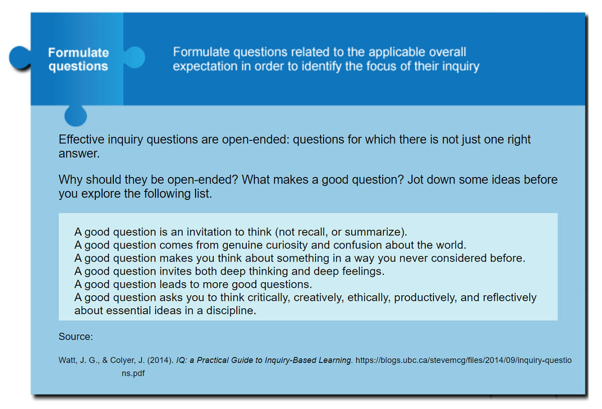 Inquiry process overview: Formulate questions.
                    Formulate questions related to the applicable overall expectation in order to identify the focus of their inquiry.
                    Effective inquiry questions are open-ended: questions for which there is not just one right answer. 
                    Why should they be open-ended? What makes a good question? Jot down some ideas before you explore the following list. 
                    Record your ideas. 
                    List with ideas: 
                    •	A good question is an invitation to think (not recall, or summarize).
                    •	A good question comes from genuine curiosity and confusion about the world.
                    •	A good question makes you think about something in a way you never considered before.
                    •	A good question invites both deep thinking and deep feelings. 
                    •	A good question leads to more good questions. 
                    •	A good question asks you to think critically, creatively, ethically, productively, and reflectively about essential ideas in a discipline.
                    Source: blogs.ubc.ca/stevemcg/files/2014/09/inquiry-questions.pdf, IQ: A Practical Guide to Inquiry-Based Learning. Oxford University Press. Watt, Jennifer & Coyler, Jill.