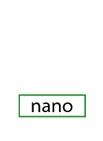 prefix