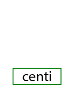 prefix