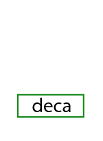prefix