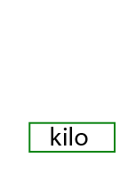 prefix