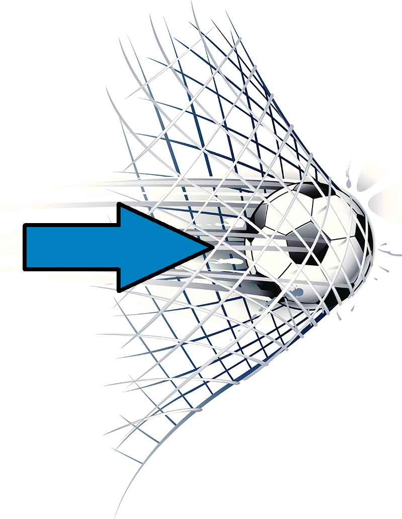 Soccer ball applying a force to a soccer net