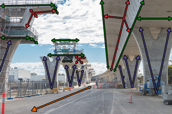 various urban structures with vectors indicating where the force vectors are located, such as weight bearing pillars